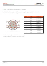 Preview for 46 page of DEWESOFT IOLITE Technical Reference Manual