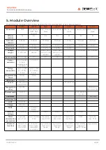 Preview for 60 page of DEWESOFT IOLITE Technical Reference Manual