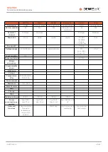 Preview for 61 page of DEWESOFT IOLITE Technical Reference Manual