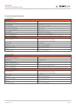 Preview for 67 page of DEWESOFT IOLITE Technical Reference Manual