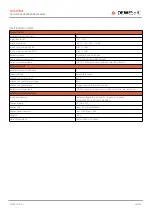 Preview for 68 page of DEWESOFT IOLITE Technical Reference Manual