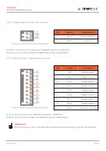 Preview for 72 page of DEWESOFT IOLITE Technical Reference Manual