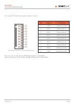 Preview for 73 page of DEWESOFT IOLITE Technical Reference Manual