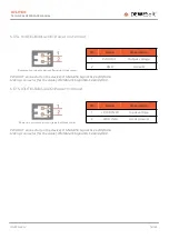 Preview for 74 page of DEWESOFT IOLITE Technical Reference Manual