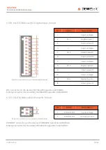 Preview for 75 page of DEWESOFT IOLITE Technical Reference Manual