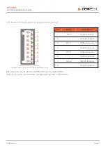 Preview for 76 page of DEWESOFT IOLITE Technical Reference Manual