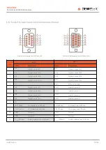 Preview for 77 page of DEWESOFT IOLITE Technical Reference Manual