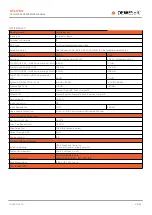 Preview for 81 page of DEWESOFT IOLITE Technical Reference Manual