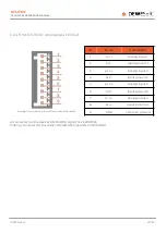 Preview for 87 page of DEWESOFT IOLITE Technical Reference Manual