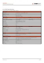 Preview for 96 page of DEWESOFT IOLITE Technical Reference Manual