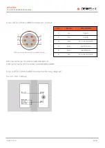 Preview for 99 page of DEWESOFT IOLITE Technical Reference Manual