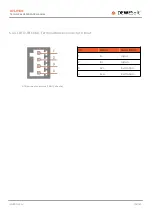 Preview for 102 page of DEWESOFT IOLITE Technical Reference Manual