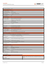 Preview for 105 page of DEWESOFT IOLITE Technical Reference Manual