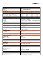 Preview for 106 page of DEWESOFT IOLITE Technical Reference Manual