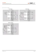 Preview for 110 page of DEWESOFT IOLITE Technical Reference Manual