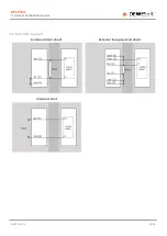 Preview for 111 page of DEWESOFT IOLITE Technical Reference Manual