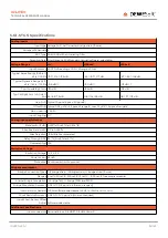 Preview for 114 page of DEWESOFT IOLITE Technical Reference Manual