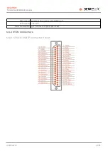 Preview for 115 page of DEWESOFT IOLITE Technical Reference Manual