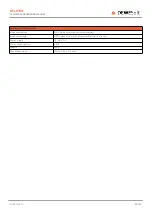 Preview for 119 page of DEWESOFT IOLITE Technical Reference Manual