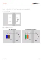 Preview for 121 page of DEWESOFT IOLITE Technical Reference Manual