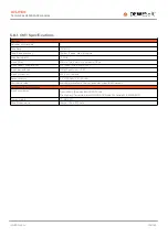 Preview for 124 page of DEWESOFT IOLITE Technical Reference Manual