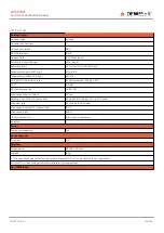 Preview for 129 page of DEWESOFT IOLITE Technical Reference Manual