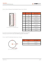 Preview for 131 page of DEWESOFT IOLITE Technical Reference Manual