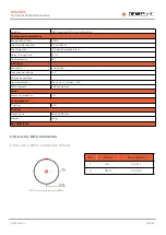 Preview for 133 page of DEWESOFT IOLITE Technical Reference Manual