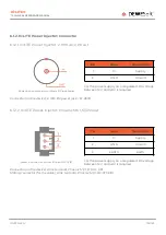 Preview for 138 page of DEWESOFT IOLITE Technical Reference Manual