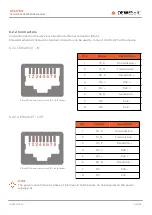 Preview for 140 page of DEWESOFT IOLITE Technical Reference Manual