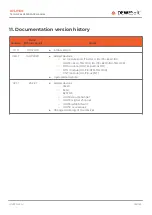 Preview for 153 page of DEWESOFT IOLITE Technical Reference Manual