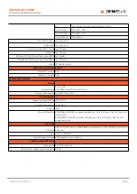 Preview for 33 page of DEWESOFT SIRIUSi-XHS-PWR Technical Reference Manual