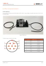 Preview for 6 page of DEWESOFT VIBRO KIT V20-2 Technical Reference Manual