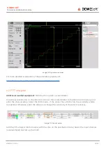 Предварительный просмотр 15 страницы DEWESOFT VIBRO KIT V20-2 Technical Reference Manual