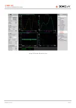 Preview for 21 page of DEWESOFT VIBRO KIT V20-2 Technical Reference Manual