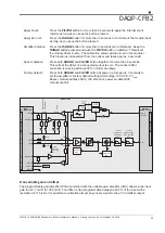 Preview for 11 page of Dewetron DAQP-CFB2 Technical Reference Manual