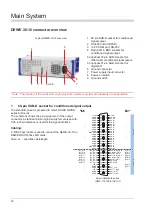 Предварительный просмотр 16 страницы Dewetron DEWE-30-16 Technical Reference Manual