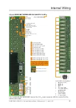 Предварительный просмотр 27 страницы Dewetron DEWE-30-16 Technical Reference Manual