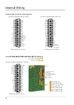 Предварительный просмотр 28 страницы Dewetron DEWE-30-16 Technical Reference Manual