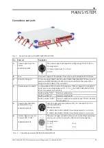 Предварительный просмотр 15 страницы Dewetron DEWE-CAM-GIGE-SPLIT-01 Technical Reference Manual