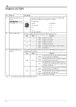 Предварительный просмотр 16 страницы Dewetron DEWE-CAM-GIGE-SPLIT-01 Technical Reference Manual