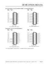 Preview for 19 page of Dewetron DEWE-ORION-0824-20 Series Technical Reference Manual