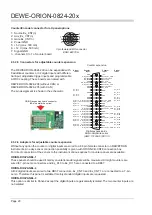 Preview for 20 page of Dewetron DEWE-ORION-0824-20 Series Technical Reference Manual