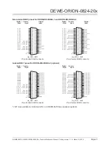 Preview for 21 page of Dewetron DEWE-ORION-0824-20 Series Technical Reference Manual