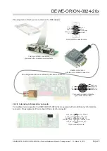 Preview for 23 page of Dewetron DEWE-ORION-0824-20 Series Technical Reference Manual