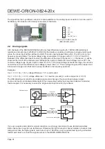 Preview for 24 page of Dewetron DEWE-ORION-0824-20 Series Technical Reference Manual