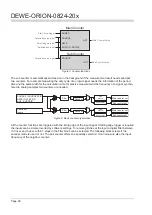 Preview for 26 page of Dewetron DEWE-ORION-0824-20 Series Technical Reference Manual