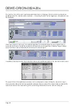 Preview for 28 page of Dewetron DEWE-ORION-0824-20 Series Technical Reference Manual