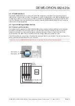 Preview for 33 page of Dewetron DEWE-ORION-0824-20 Series Technical Reference Manual