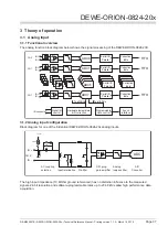 Preview for 37 page of Dewetron DEWE-ORION-0824-20 Series Technical Reference Manual